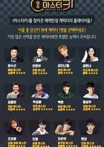 Plakat Master Key