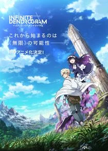 Plakat Infinite Dendrogram