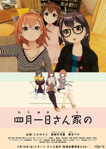Plakat Watanuki's House