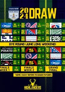 Póster de Shute Shield