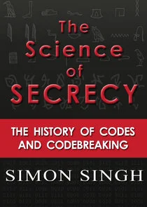 Póster de The Science of Secrecy
