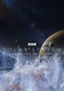 Póster de El sistema solar