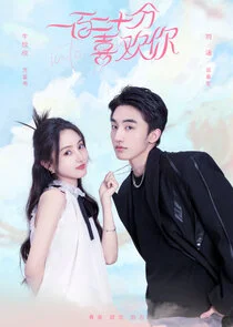 Plakat Into You