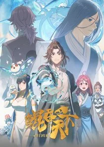 Plakat Kun Tun Tianxia Zhi Zhang Men Guilai