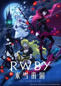 Poster di Rwby Hyousetsu Teikoku