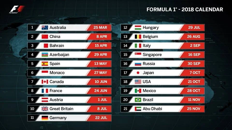 Formula 1