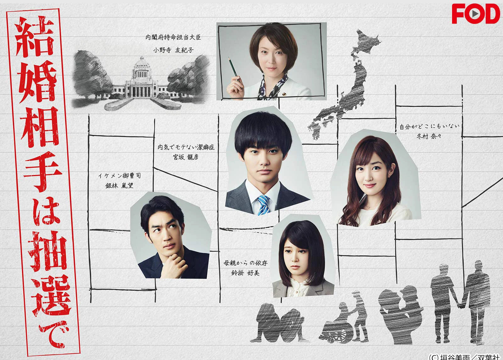 Kekkon Aite wa Chusen de