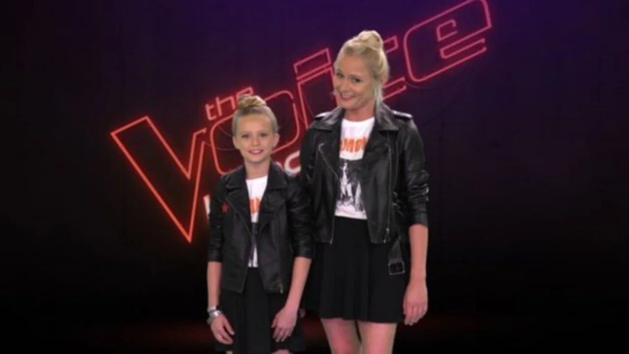 The Voice Kids Belgique