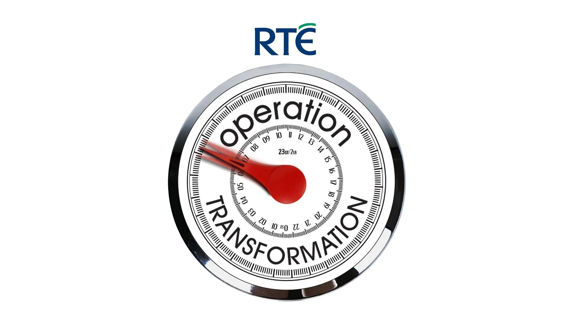 Operation Transformation