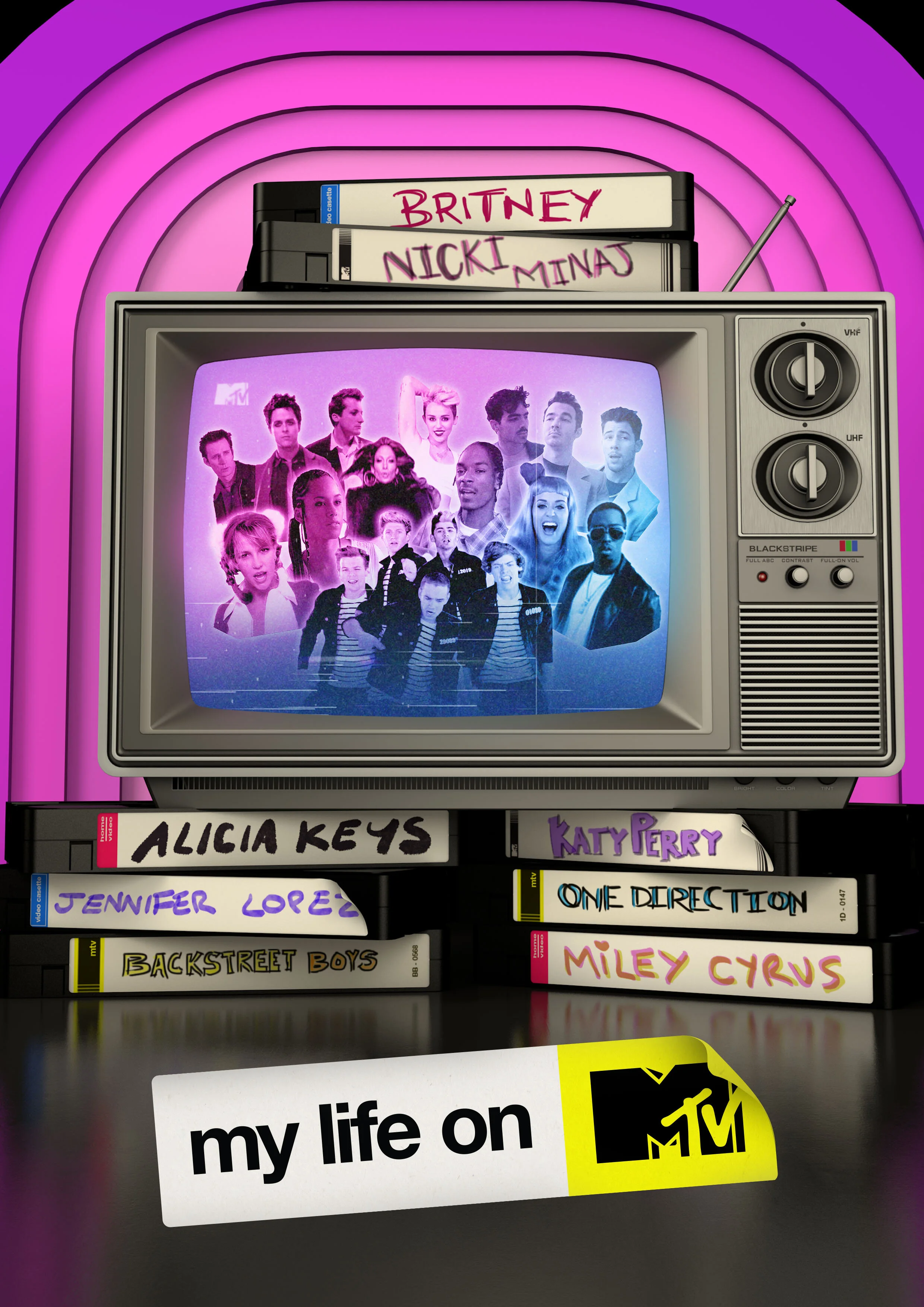 My Life on MTV Poster