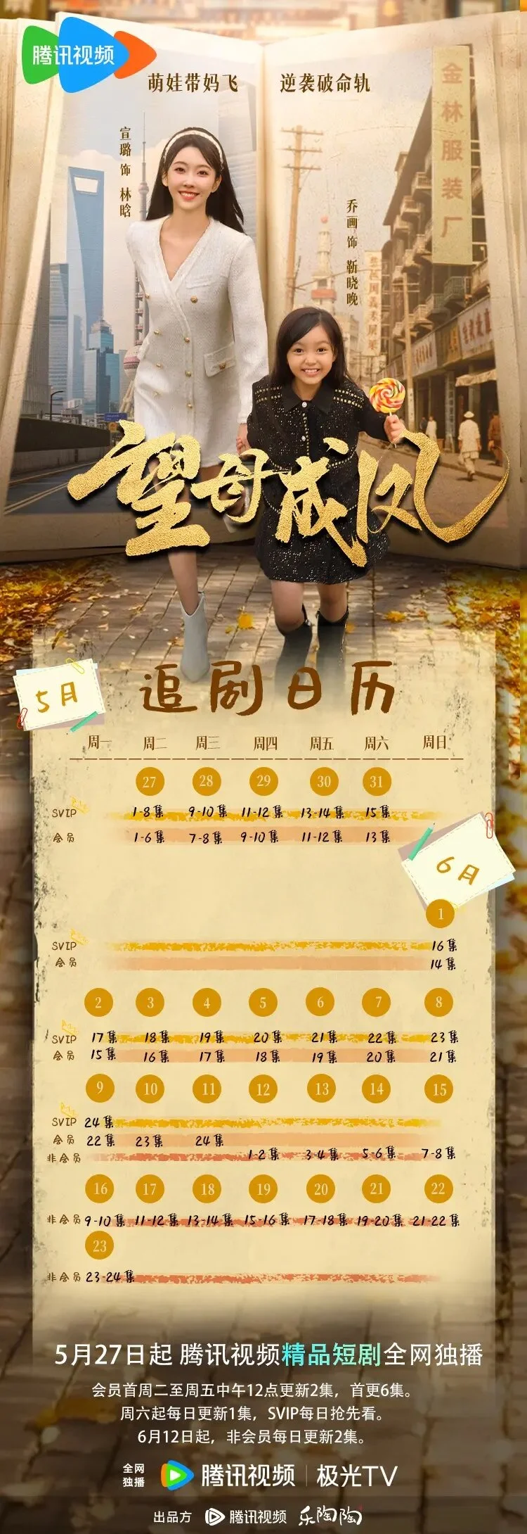 Galeri 2